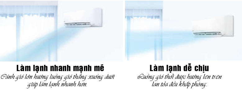 Description: Điều hòa Panasonic 